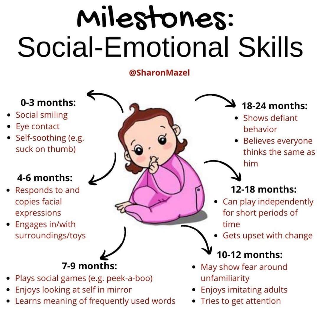 baby-social-emotional-milestones-what-to-expect-new-moms-forum