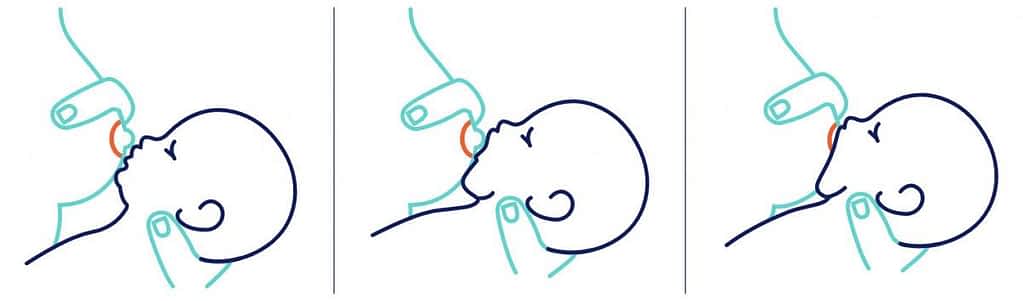 How To Ensure Proper Latch On When Breastfeeding - Breastfeeding - 2021 Breastfeeding Latch Instructions