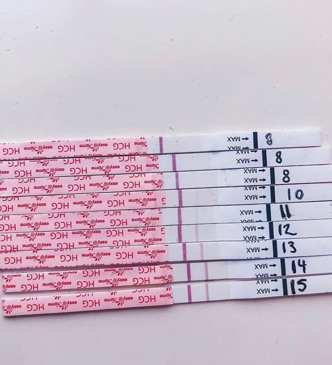 Pregnancy Test - Ivf Pregnancy Test - Ivf
