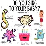 Think of singing as your baby’s first language lesson. Singing is not only sooth...