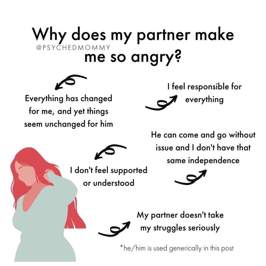 Why Am I So Angry At My Partner