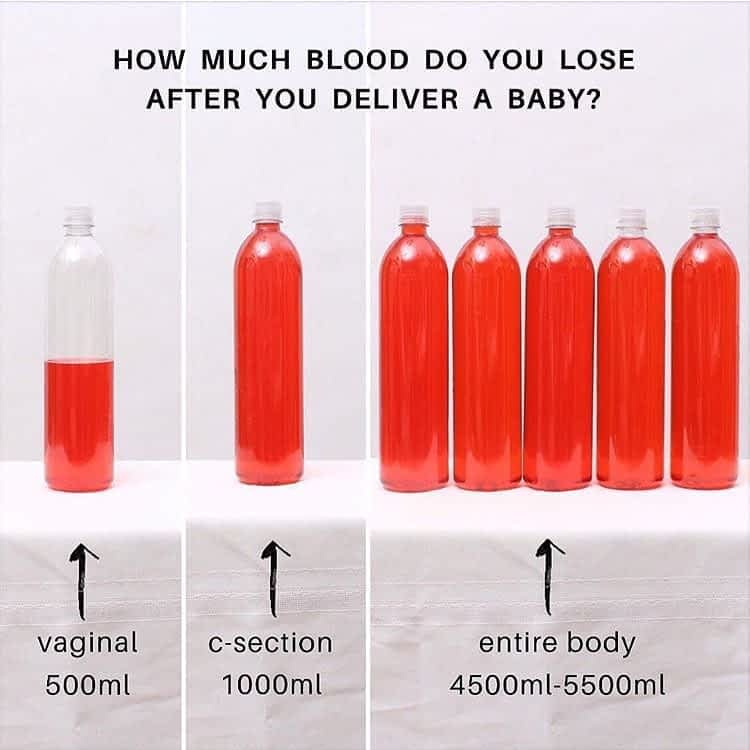 how-much-blood-do-you-lose-on-your-period-wuka