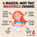 6 Amazing Facts About Breastmilk - Pregnancy - 2021 Breastmilk Has Immune-Boosting Components That Are Dynamic In Responding To Your Baby’s Needs—From Age To Time Of Day And Even Illness.
Credit:
1. ...