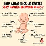 How long should babies stay awake between naps?
by:
0 β 11 Weeks: Naps are all over the map at this age, so donβt fret about short and erratic naps...