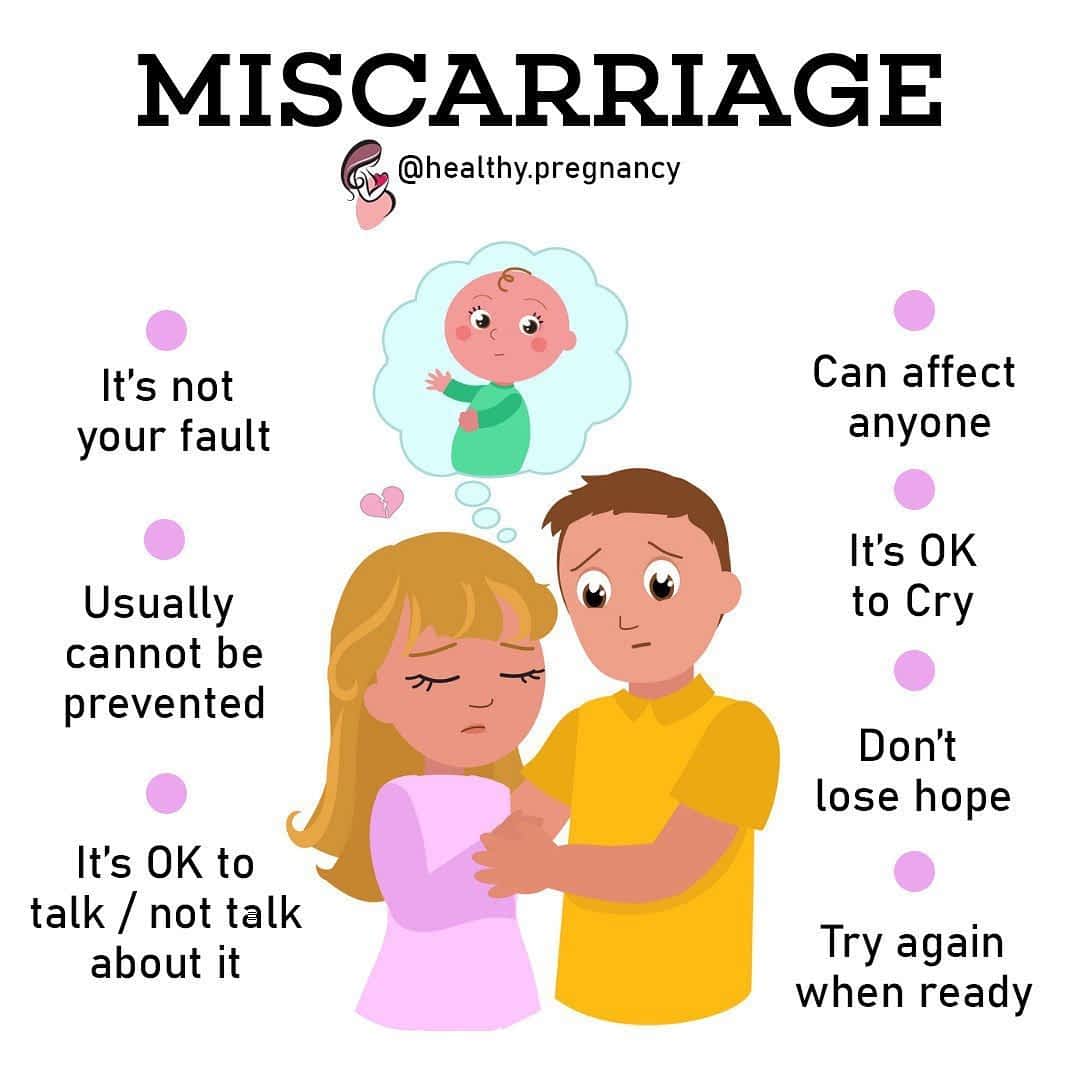 Miscarriage - Be Strong - Pregnancy - 2021 Miscarriage - Be Strong - Pregnancy - 2021