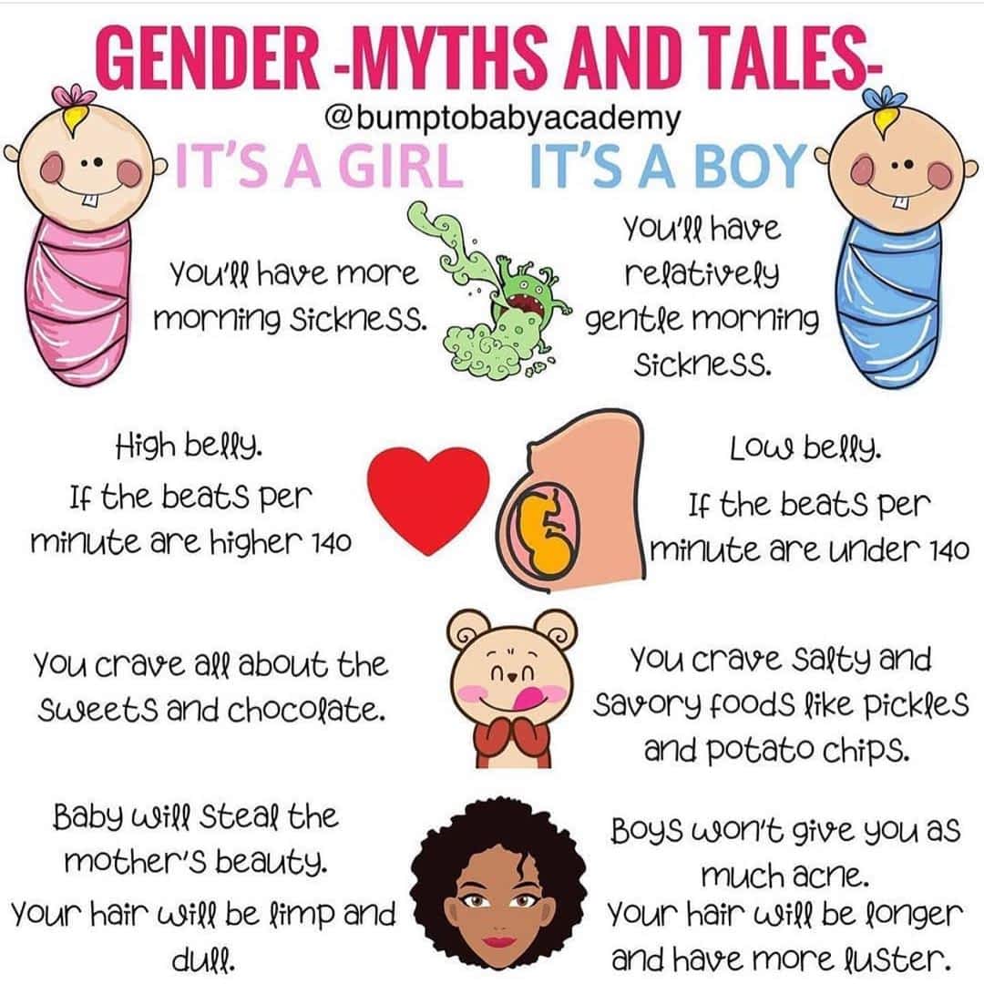 Baby Gender Myths - Infographic - 2021 Baby Gender Myths - Infographic - 2021